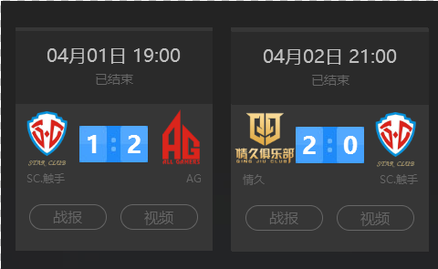 G2 Esports 资格赛电子竞技世界杯 - VCT 2025： 美洲阶段 1 淘汰赛