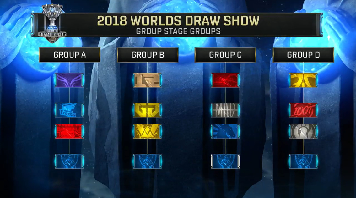 【战报】MSI季中冠军赛对抗赛Day4综述：C9丧失出线主动权